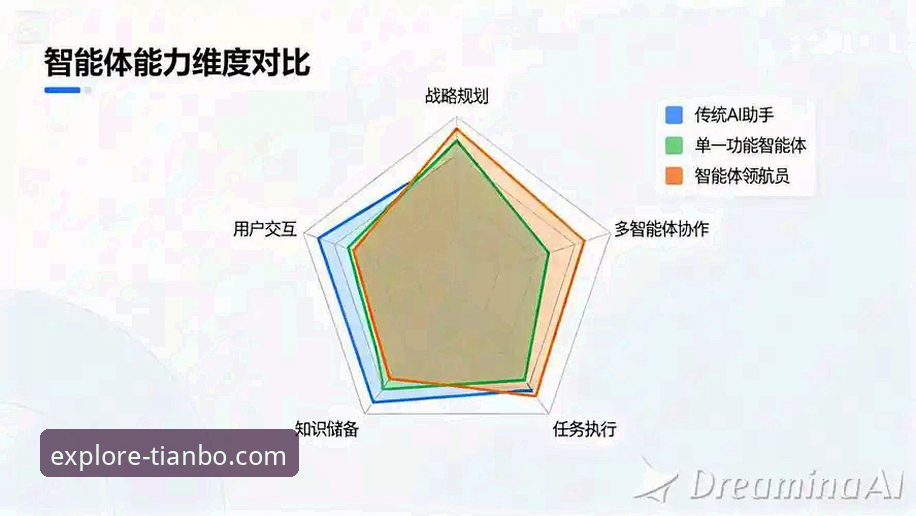 天博体育平台深度解析：从技术架构到用户体验的全面评测