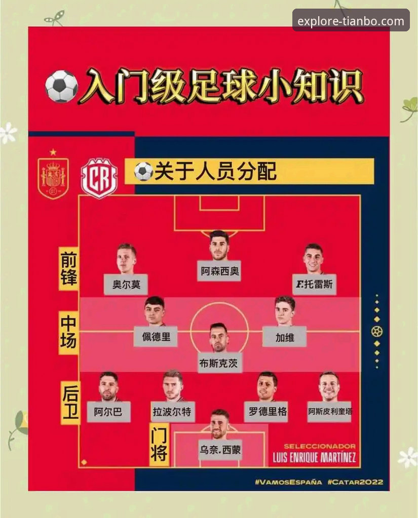 天博官网在线客服使用技巧 天博体育平台观赛实用指南:从亚马尔破纪录看年轻球员成长必备知识