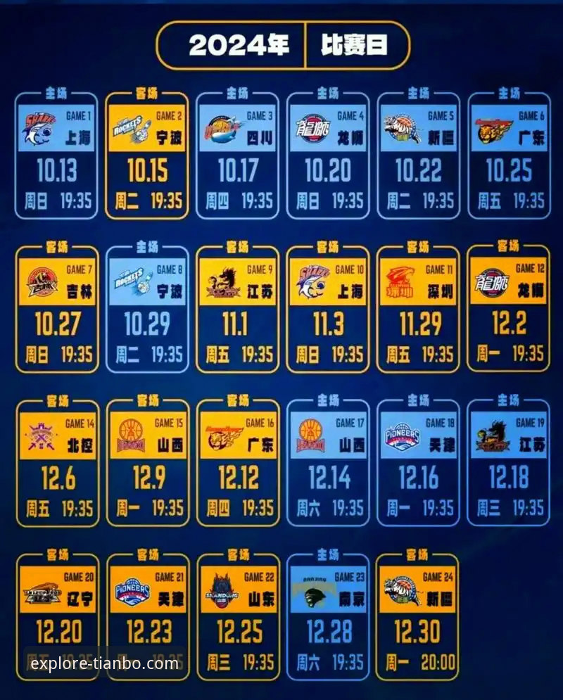 天博官网手机版下载必备 从爆冷到逆转:在天博体育平台深度解析CBA关键战役的完整指南